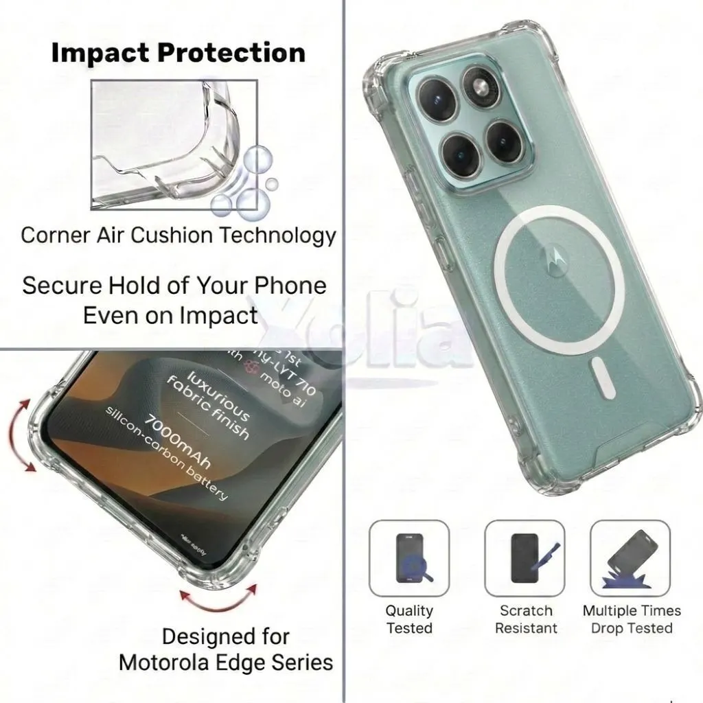 Xolia Back Cover for Motorola Edge 70 Fusion 5G (Transparent, Shock Proof, Polycarbonate, Silicon, Pack of: 1) — image 4 of 5