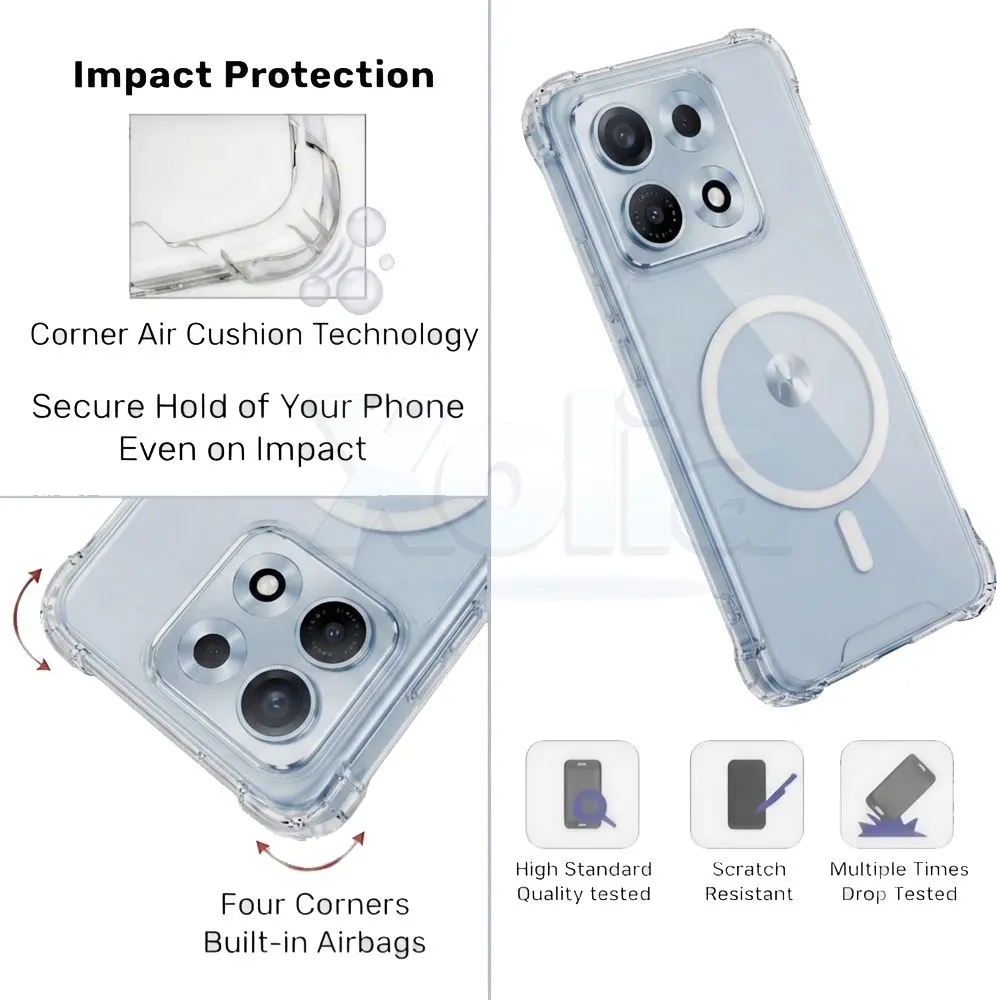 Xolia Back Cover for MOTOROLA Edge 70 Max (Transparent, Shock Proof, Polycarbonate, Silicon, Pack of: 1) — image 4 of 5