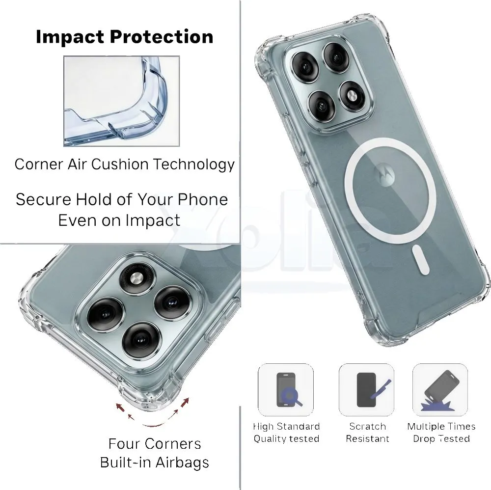 Xolia Back Cover for Motorola Edge 70 Pro Plus 5G (Transparent, Shock Proof, Polycarbonate, Silicon, Pack of: 1) — image 4 of 5