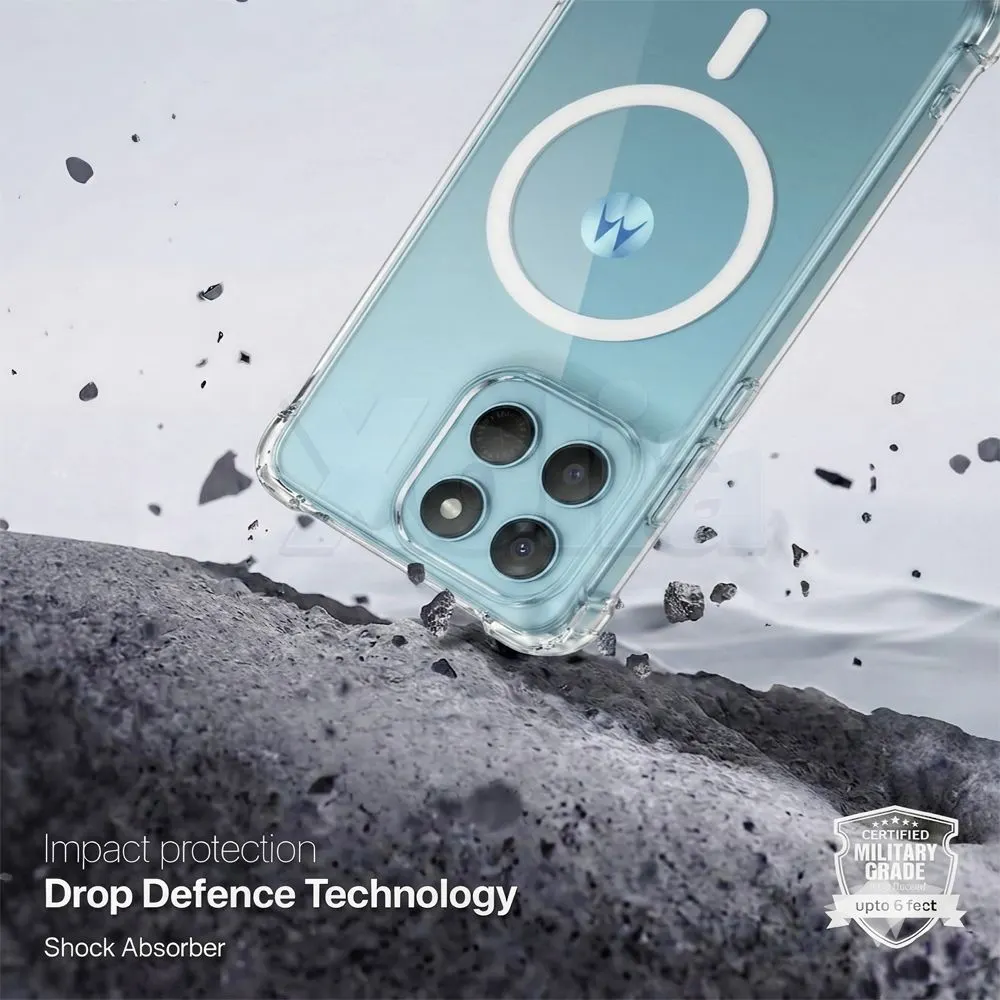 Xolia Back Cover for Motorola G37 5G (Transparent, Shock Proof, Polycarbonate, Silicon, Pack of: 1) — image 3 of 5