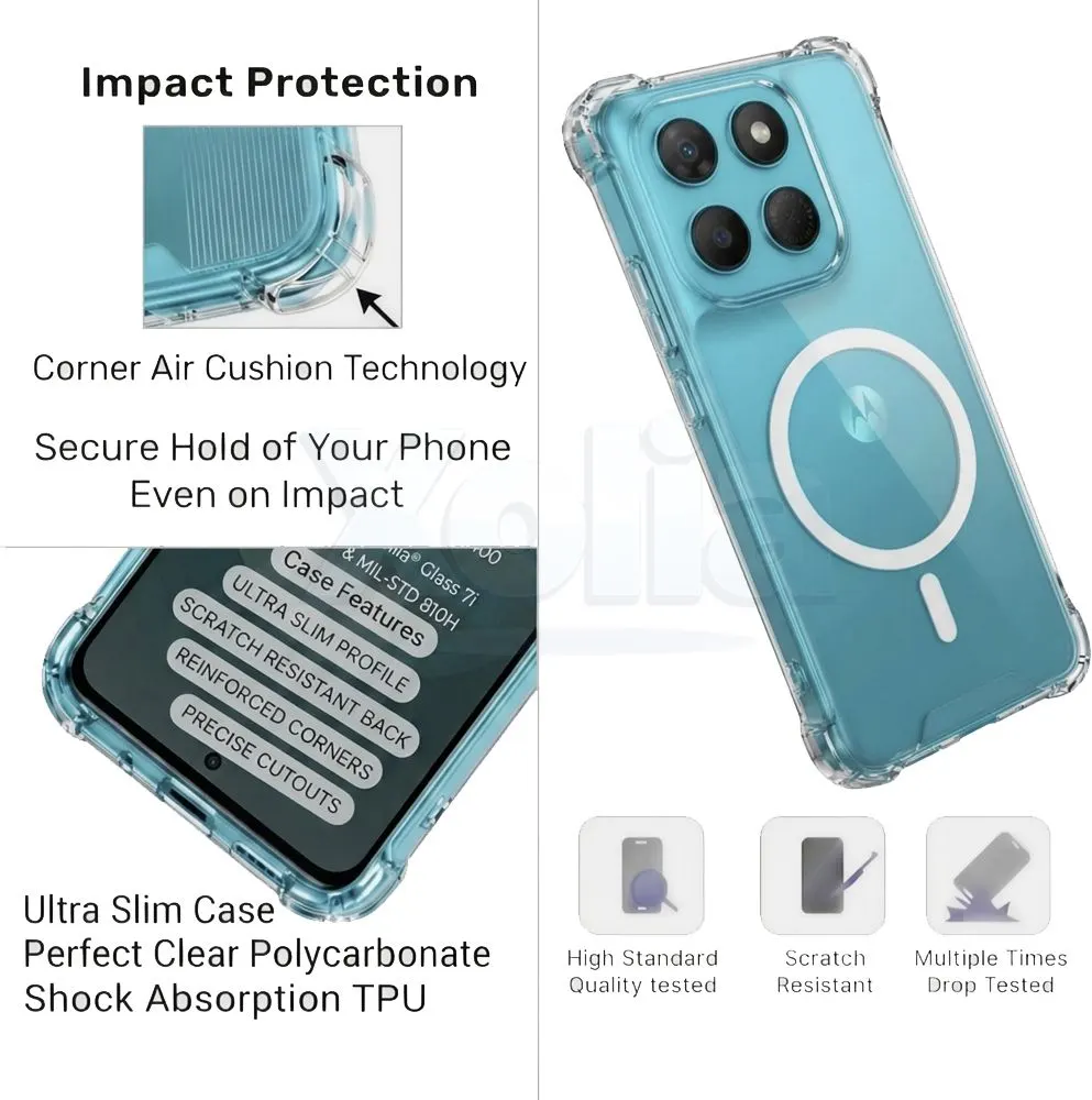 Xolia Back Cover for Motorola G37 Power 5G (Transparent, Shock Proof, Polycarbonate, Silicon, Pack of: 1) — image 4 of 5