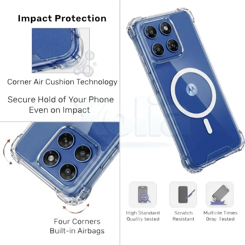 Xolia Back Cover for Motorola G77 Power 5G (Transparent, Shock Proof, Polycarbonate, Silicon, Pack of: 1) — image 3 of 4