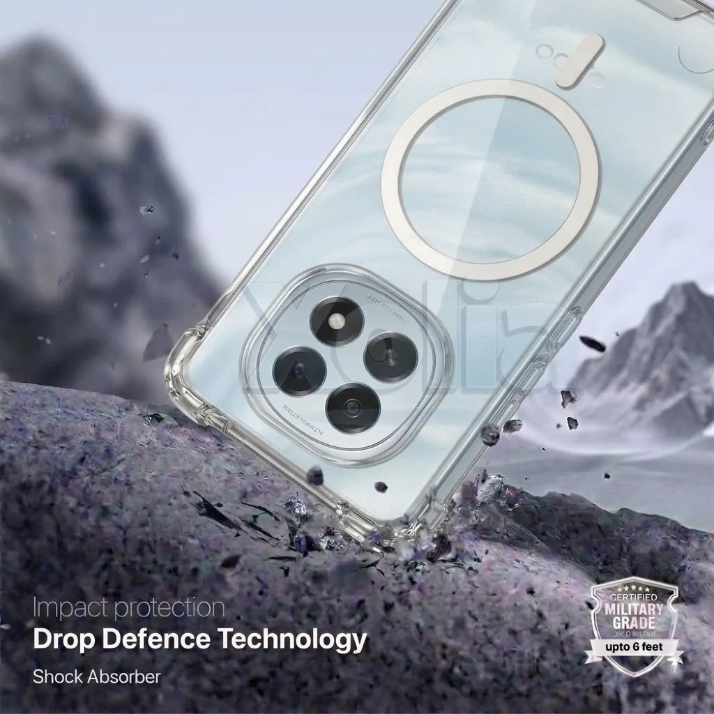 Xolia Back Cover for OPPO F29 5G (Transparent, Shock Proof, Polycarbonate, Silicon, Pack of: 1) — image 3 of 5