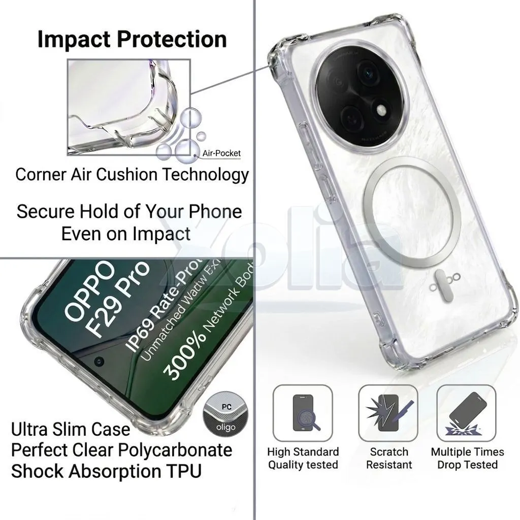 Xolia Back Cover for OPPO F29 Pro 5G (Transparent, Shock Proof, Polycarbonate, Silicon, Pack of: 1) — image 4 of 5