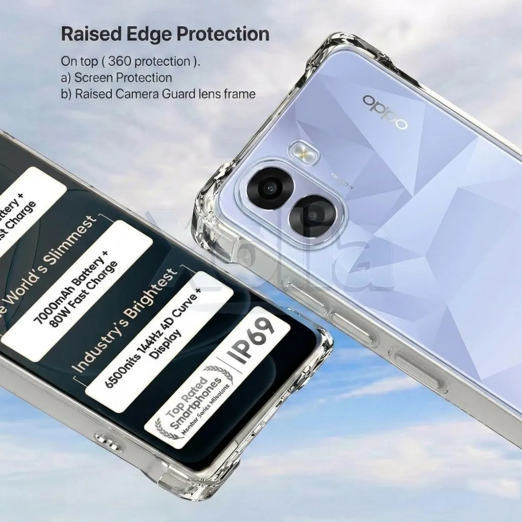 Xolia Back Cover for Oppo K14x 5G (Transparent, Shock Proof, Polycarbonate, Silicon, Pack of: 1) — image 2 of 4