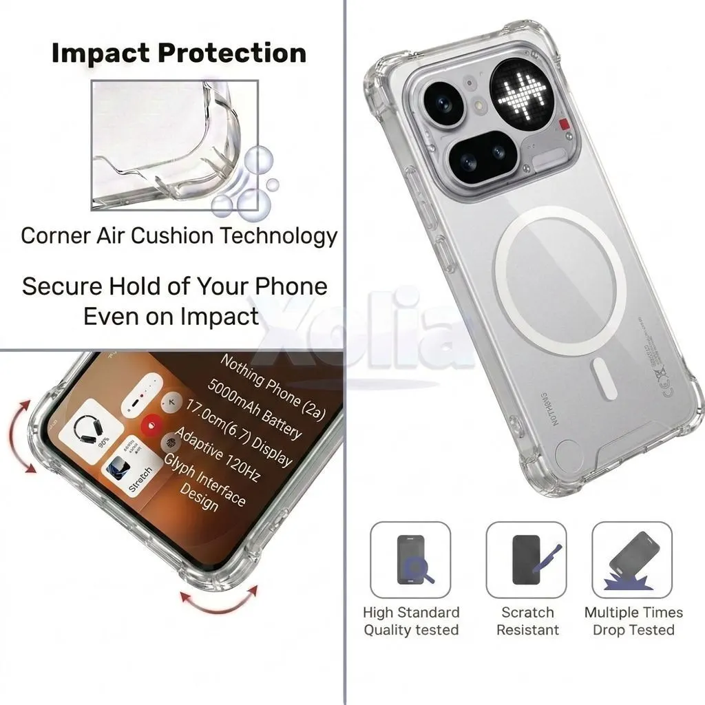 Xolia Back Cover for Nothing Phone 4a Pro 5G (Transparent, Shock Proof, Polycarbonate, Silicon, Pack of: 1) — image 4 of 5