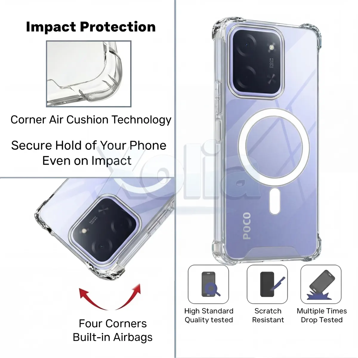 Xolia Back Cover for Poco C85 5G (Transparent, Shock Proof, Polycarbonate, Silicon, Pack of: 1) — image 3 of 4