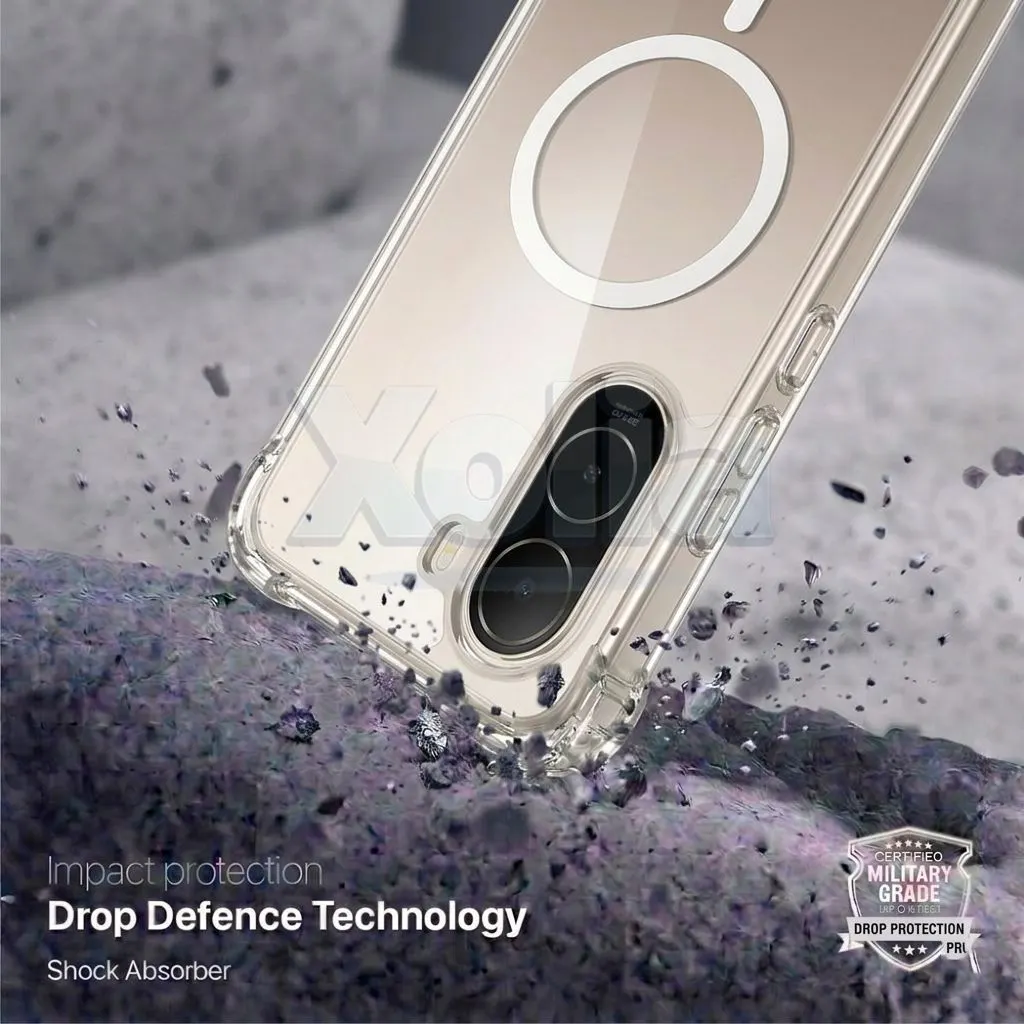 Xolia Back Cover for Poco C85x 5G (Transparent, Shock Proof, Polycarbonate, Silicon, Pack of: 1) — image 2 of 4