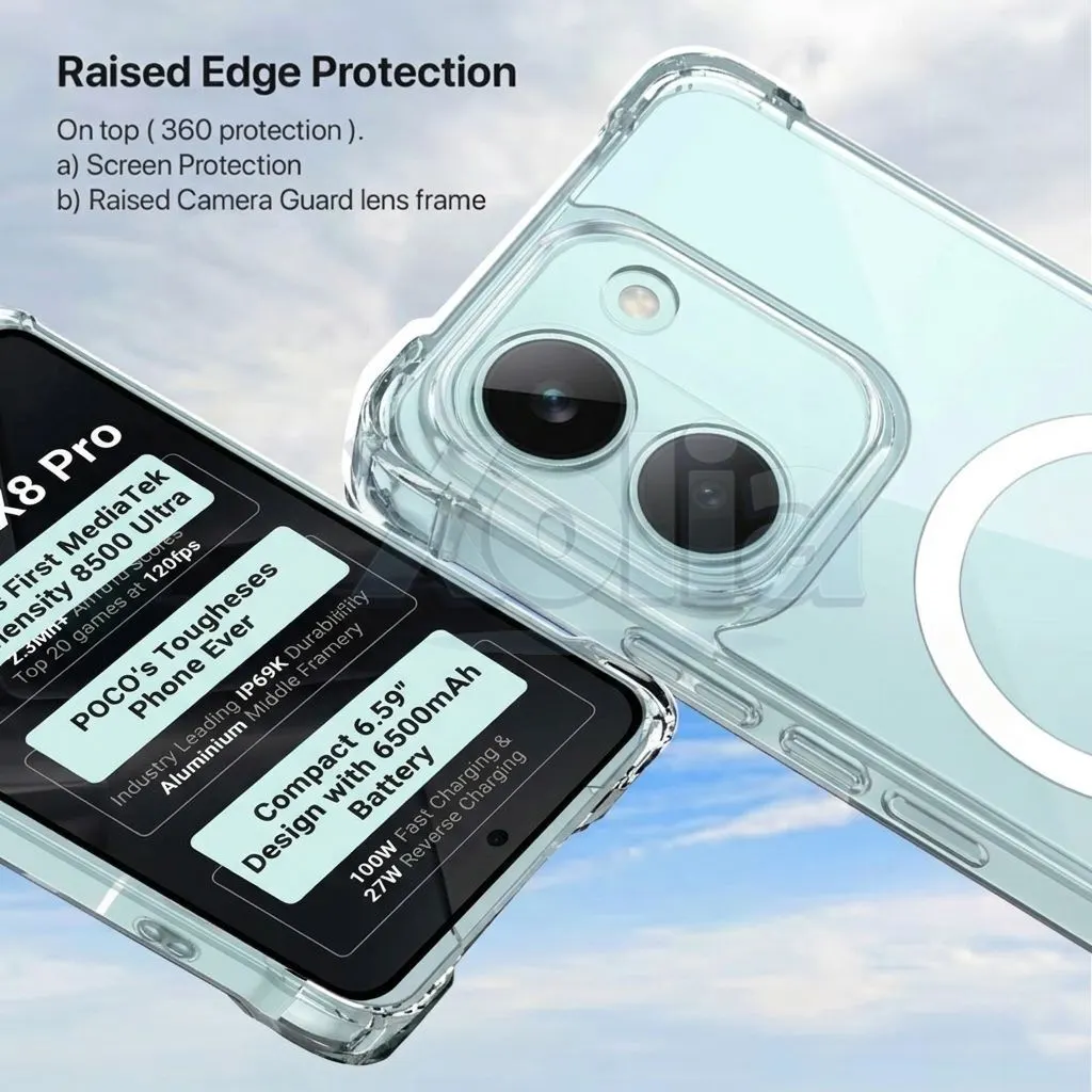 Xolia Back Cover for Poco X8 Pro 5G (Transparent, Shock Proof, Polycarbonate, Silicon, Pack of: 1) — image 2 of 4