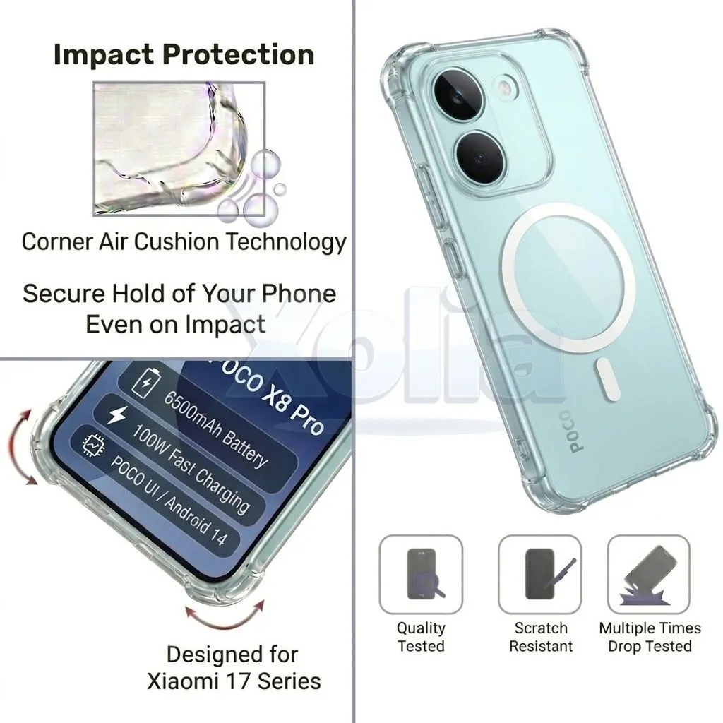 Xolia Back Cover for Poco X8 Pro 5G (Transparent, Shock Proof, Polycarbonate, Silicon, Pack of: 1) — image 3 of 4