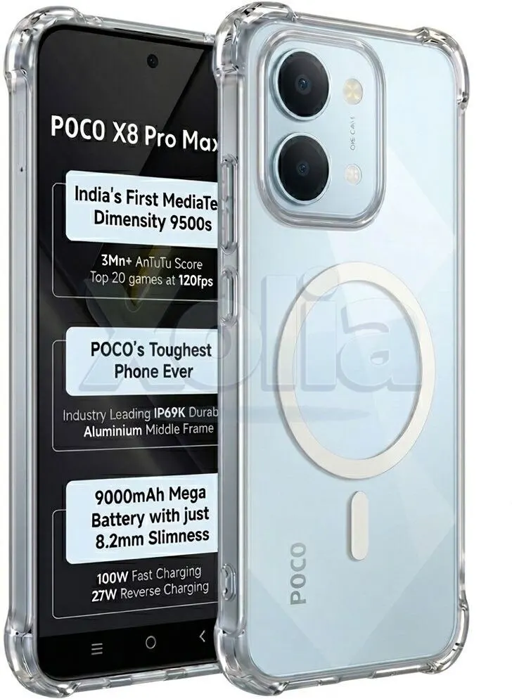 Xolia Back Cover for Poco X8 Pro Max 5G (Transparent, Shock Proof, Polycarbonate, Silicon, Pack of: 1)