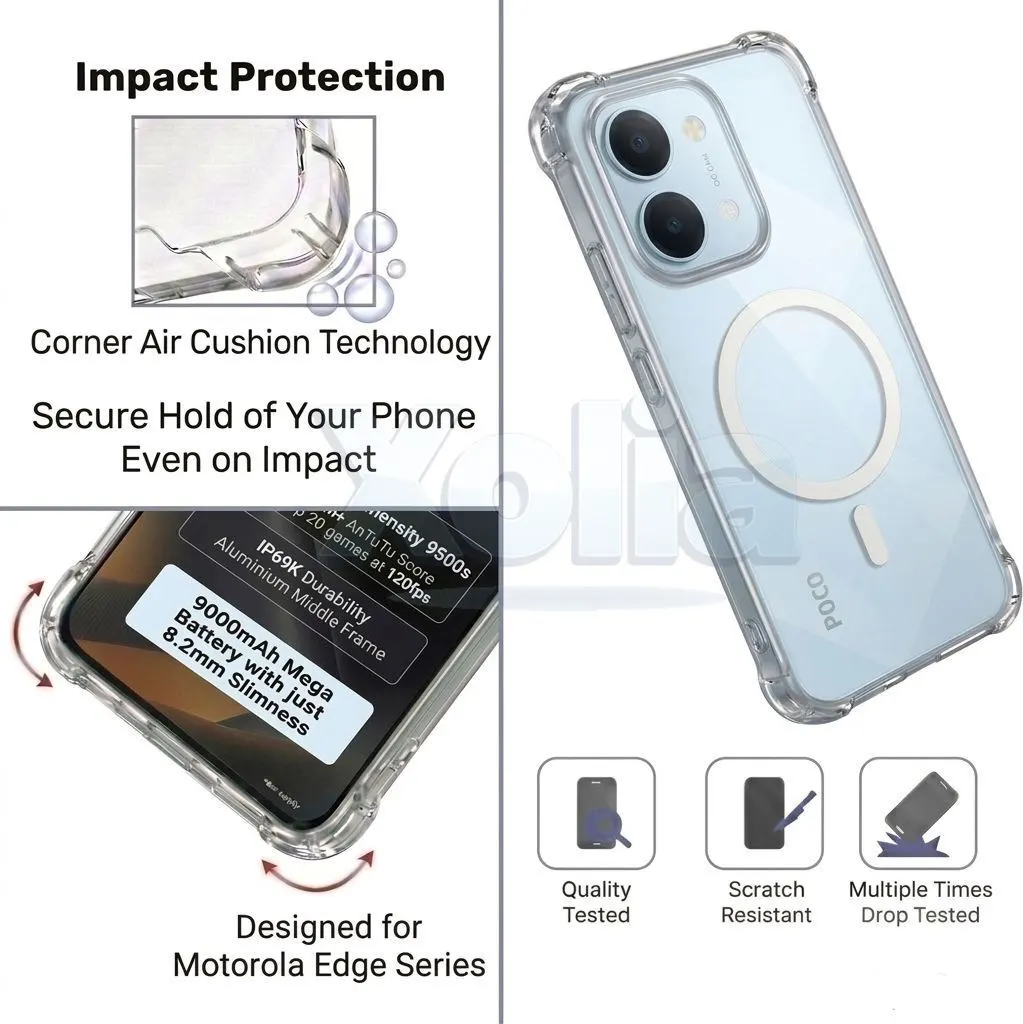 Xolia Back Cover for Poco X8 Pro Max 5G (Transparent, Shock Proof, Polycarbonate, Silicon, Pack of: 1) — image 3 of 4