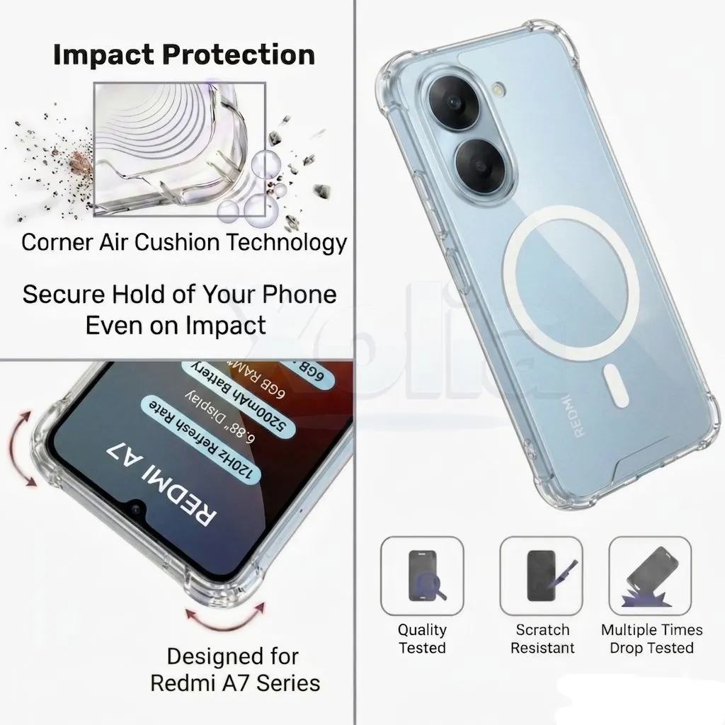 Xolia Back Cover for Redmi A7 5G (Transparent, Shock Proof, Polycarbonate, Silicon, Pack of: 1) — image 3 of 4