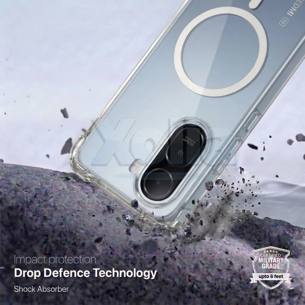 Xolia Back Cover for Redmi A7 Pro 5G (Transparent, Shock Proof, Polycarbonate, Silicon, Pack of: 1) — image 3 of 5