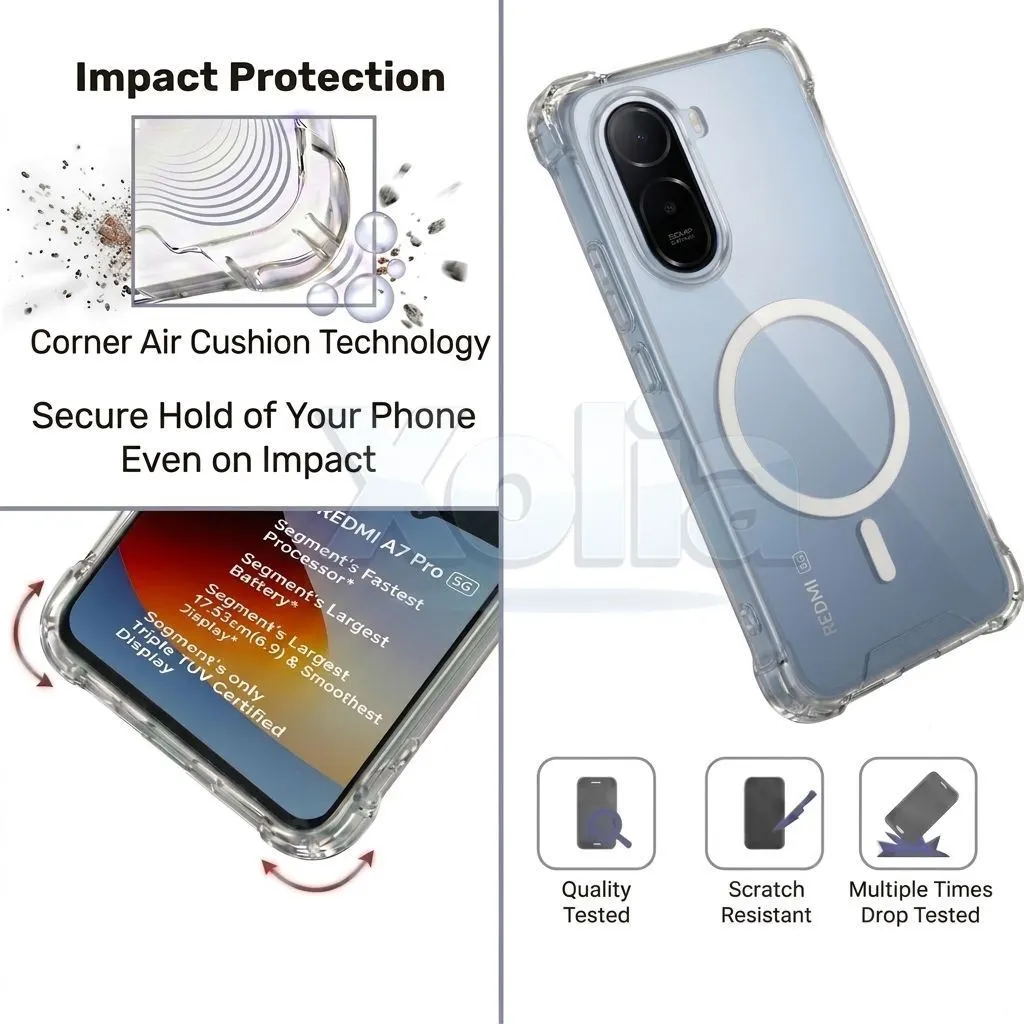 Xolia Back Cover for Redmi A7 Pro 5G (Transparent, Shock Proof, Polycarbonate, Silicon, Pack of: 1) — image 4 of 5