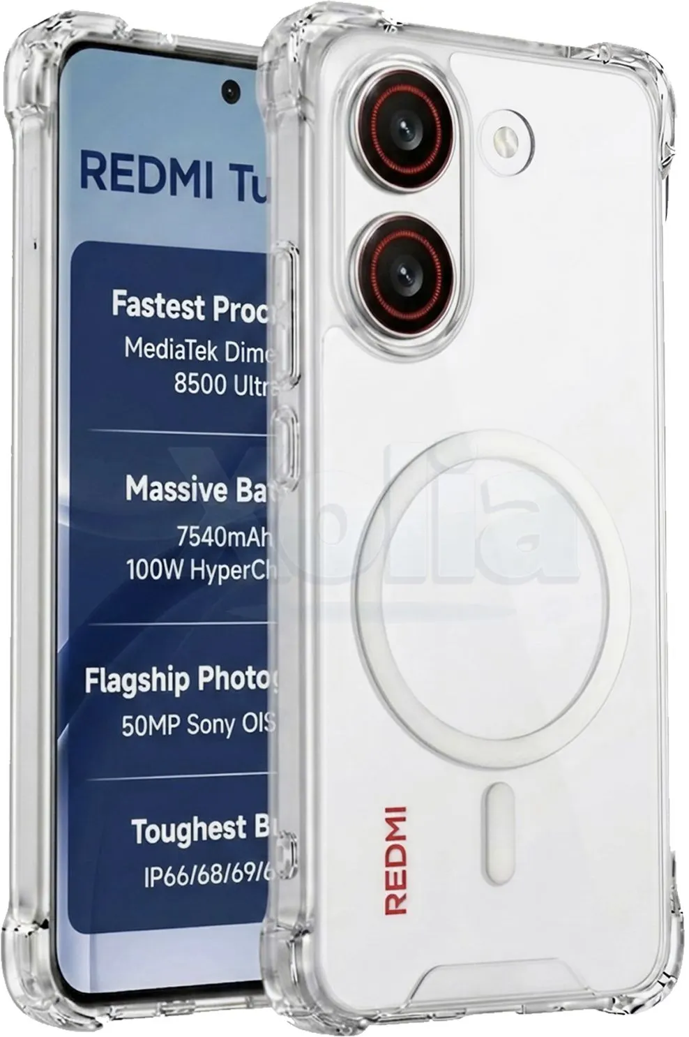 Xolia Back Cover for Redmi Turbo 5 5G (Transparent, Shock Proof, Polycarbonate, Silicon, Pack of: 1)