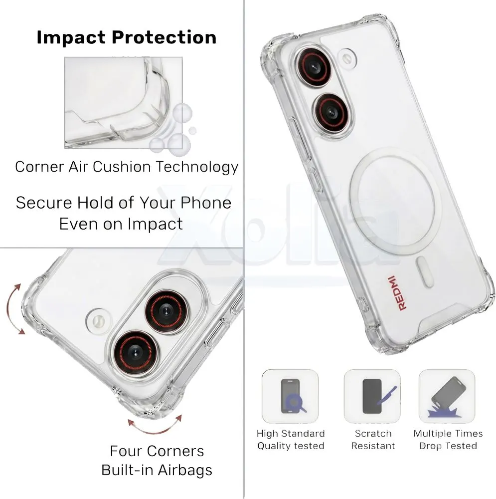 Xolia Back Cover for Redmi Turbo 5 5G (Transparent, Shock Proof, Polycarbonate, Silicon, Pack of: 1) — image 4 of 5