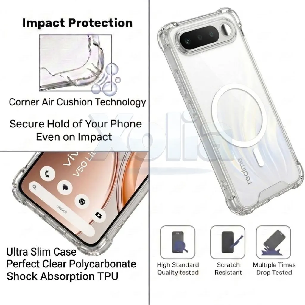 Xolia Back Cover for Realme 16 5G (Transparent, Shock Proof, Polycarbonate, Silicon, Pack of: 1) — image 3 of 4