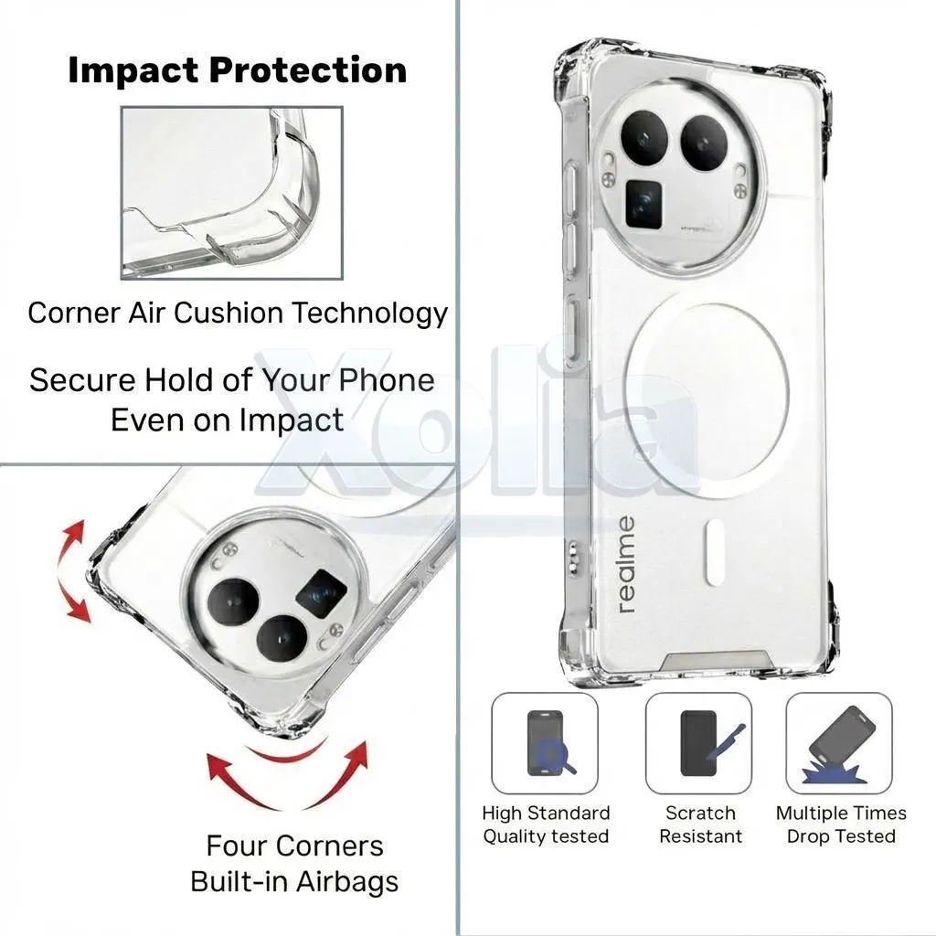 Xolia Back Cover for Realme GT 8 Pro 5G (Transparent, Shock Proof, Polycarbonate, Silicon, Pack of: 1) — image 4 of 5