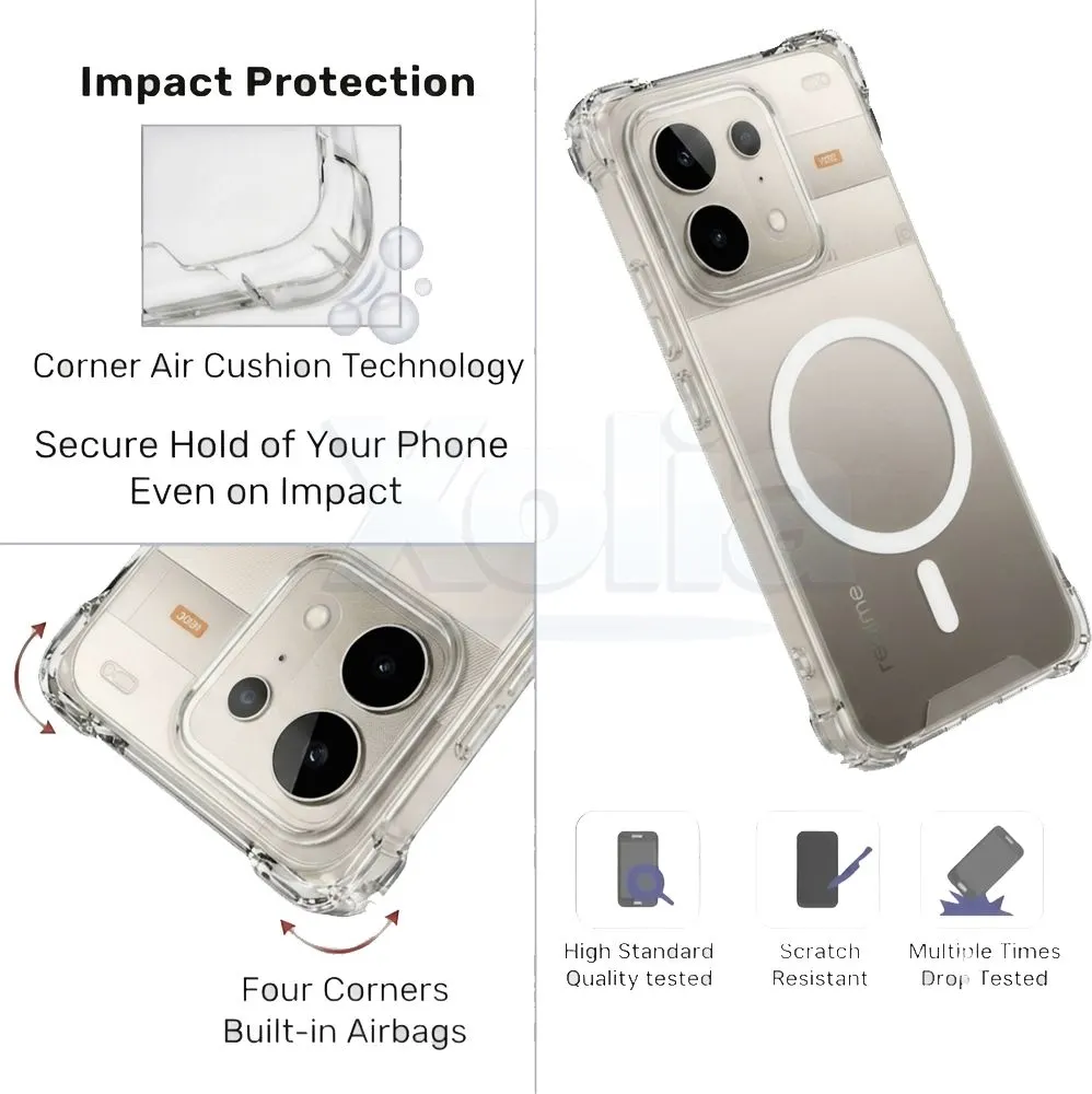 Xolia Back Cover for realme P4s 5G (Transparent, Shock Proof, Polycarbonate, Silicon, Pack of: 1) — image 3 of 4