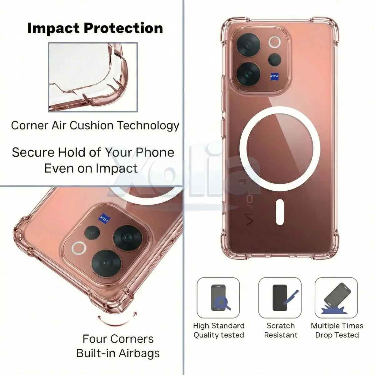 Xolia Back Cover for Vivo V70 5G (Transparent, Shock Proof, Polycarbonate, Silicon, Pack of: 1) — image 4 of 5
