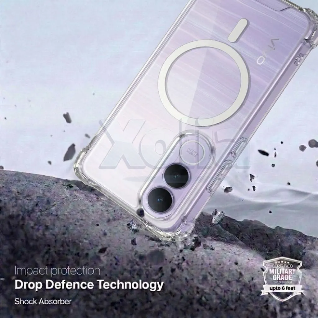 Xolia Back Cover for Vivo V70 FE 5G (Transparent, Shock Proof, Polycarbonate, Silicon, Pack of: 1) — image 3 of 5