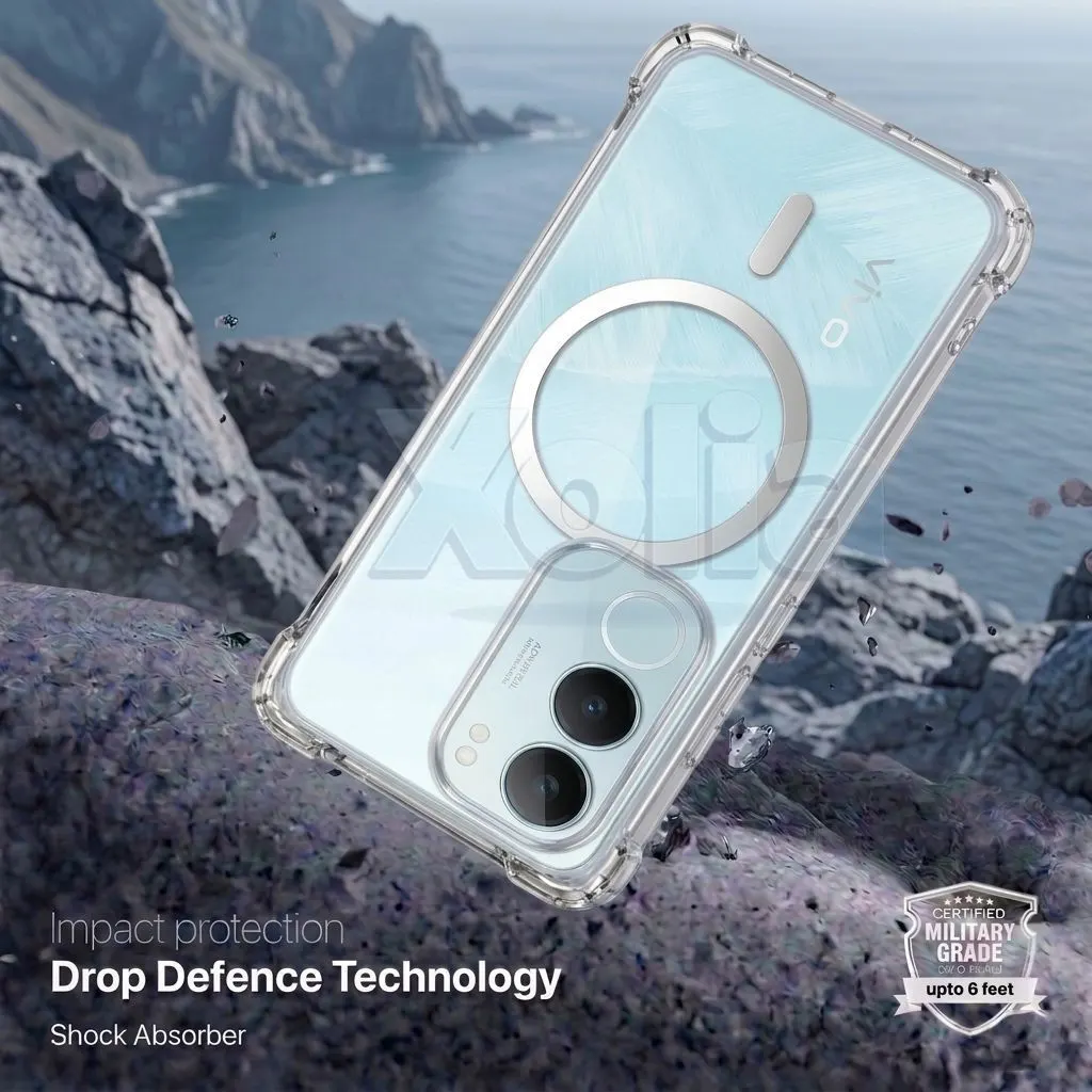 Xolia Back Cover for vivo Y29 5G (Transparent, Shock Proof, Polycarbonate, Silicon, Pack of: 1) — image 3 of 5