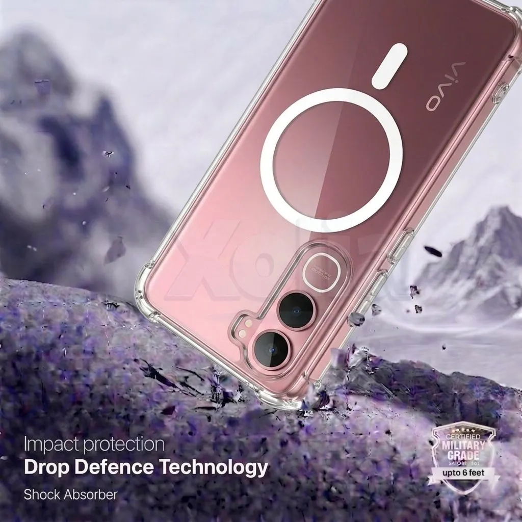 Xolia Back Cover for Vivo Y31 5G (Transparent, Shock Proof, Polycarbonate, Silicon, Pack of: 1) — image 3 of 5