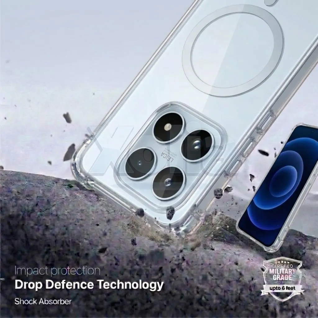 Xolia Back Cover for Xiaomi 17 5G (Transparent, Shock Proof, Polycarbonate, Silicon, Pack of: 1) — image 3 of 5