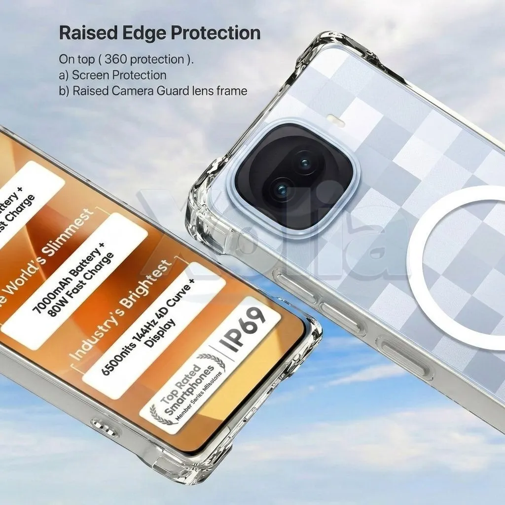 Xolia Back Cover for iQOO 15r 5G (Transparent, Shock Proof, Polycarbonate, Silicon, Pack of: 1) — image 3 of 5