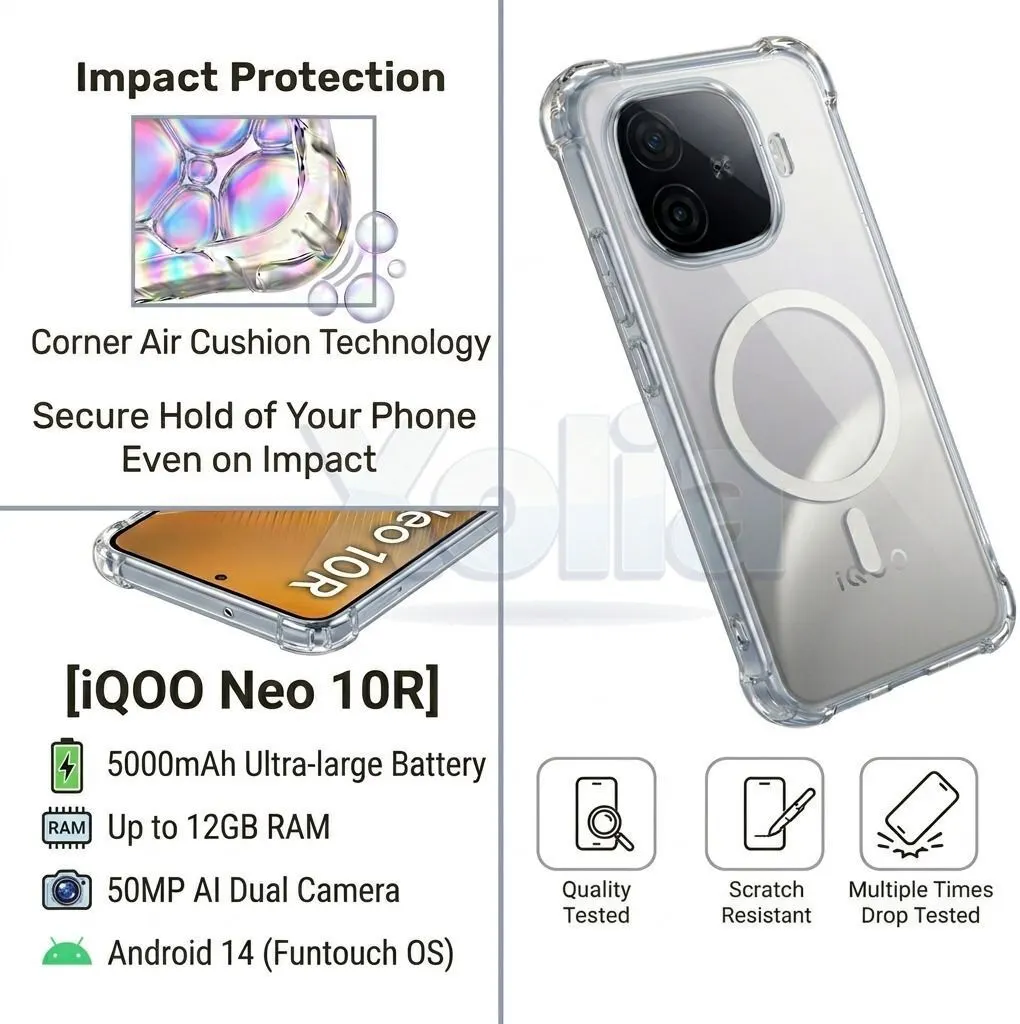 Xolia Back Cover for IQOO Neo 10R 5G (Transparent, Shock Proof, Polycarbonate, Silicon, Pack of: 1) — image 4 of 5