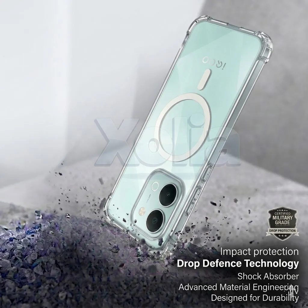 Xolia Back Cover for iQOO Z11x 5G (Transparent, Shock Proof, Polycarbonate, Silicon, Pack of: 1) — image 3 of 5