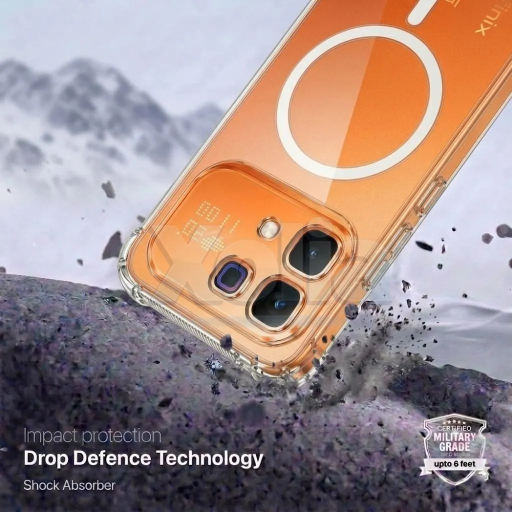 Xolia Back Cover for Infinix Note 60 Pro 5G (Transparent, Shock Proof, Polycarbonate, Silicon, Pack of: 1) — image 2 of 4