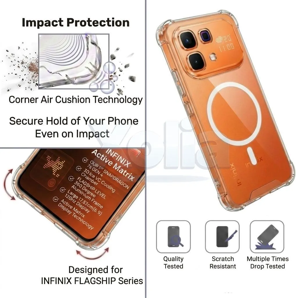 Xolia Back Cover for Infinix Note 60 Pro 5G (Transparent, Shock Proof, Polycarbonate, Silicon, Pack of: 1) — image 3 of 4