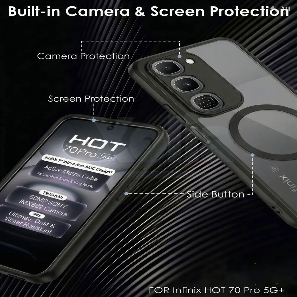 Xolia Back Cover for Infinix Hot 70 Pro 5G+ (Black, Shock Proof, Polycarbonate, Silicon, Pack of: 1) — image 3 of 4