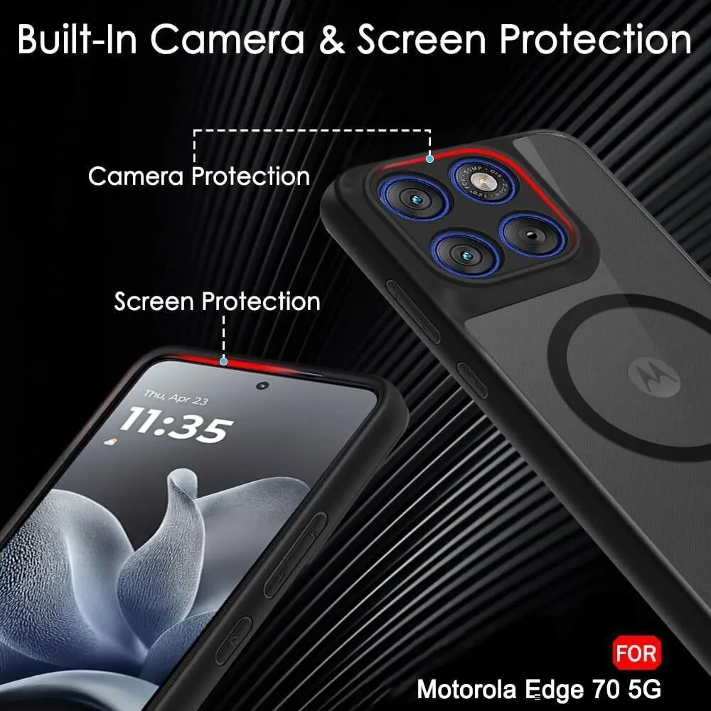 Xolia Back Cover for Motorola Edge 70 5G (Black, Shock Proof, Polycarbonate, Silicon, Pack of: 1) — image 4 of 5