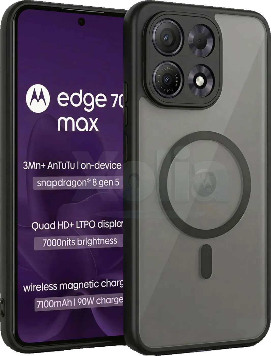Xolia Back Cover for MOTOROLA Edge 70 Max (Black, Shock Proof, Polycarbonate, Silicon, Pack of: 1)