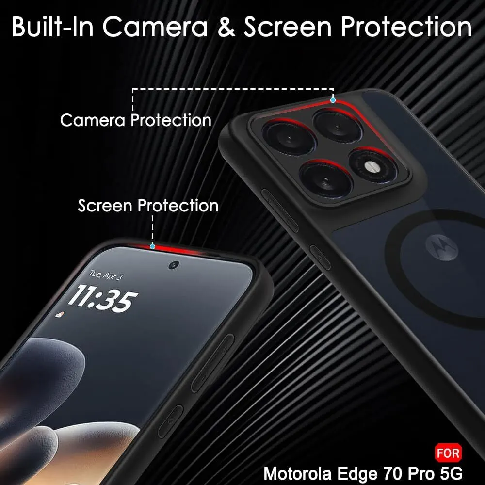 Xolia Back Cover for Motorola Edge 70 Pro Plus 5G (Black, Shock Proof, Polycarbonate, Silicon, Pack of: 1) — image 4 of 5