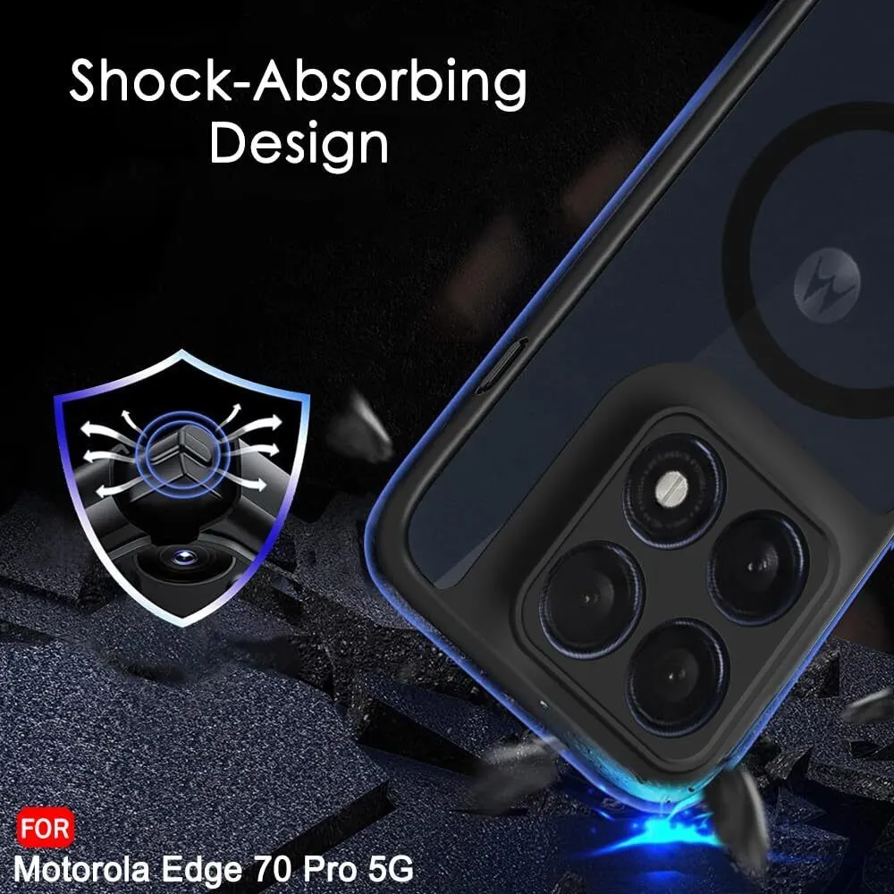 Xolia Back Cover for Motorola Edge 70 Pro Plus 5G (Black, Shock Proof, Polycarbonate, Silicon, Pack of: 1) — image 5 of 5