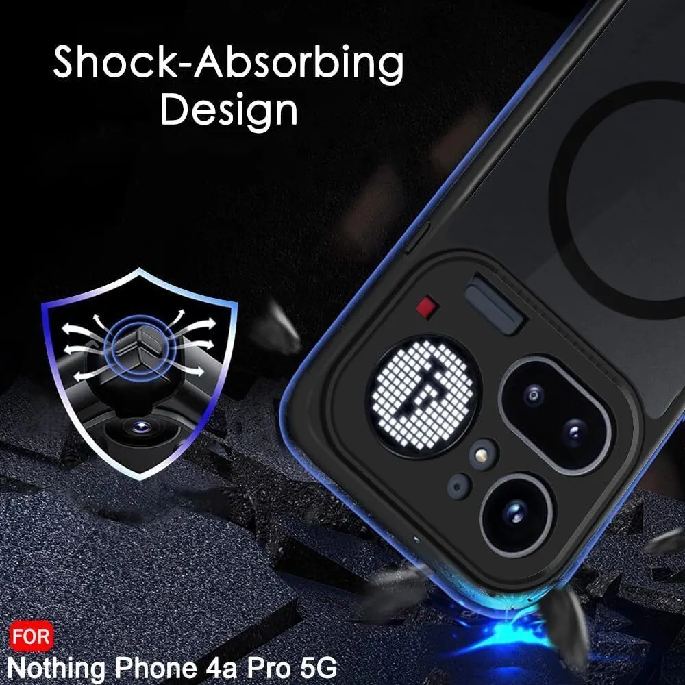 Xolia Back Cover for Nothing Phone 4a Pro 5G (Black, Shock Proof, Polycarbonate, Silicon, Pack of: 1) — image 5 of 5
