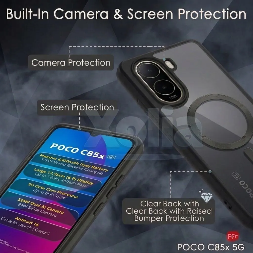 Xolia Back Cover for Poco C85x 5G (Black, Shock Proof, Polycarbonate, Silicon, Pack of: 1) — image 3 of 4