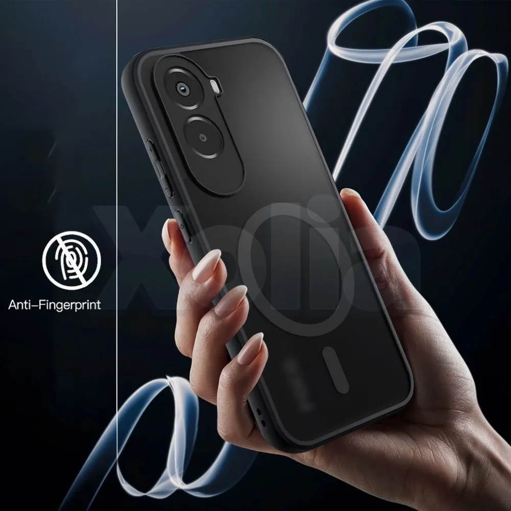 Xolia Back Cover for POCO M7 PLUS 5G (Black, Shock Proof, Polycarbonate, Silicon, Pack of: 1) — image 2 of 5