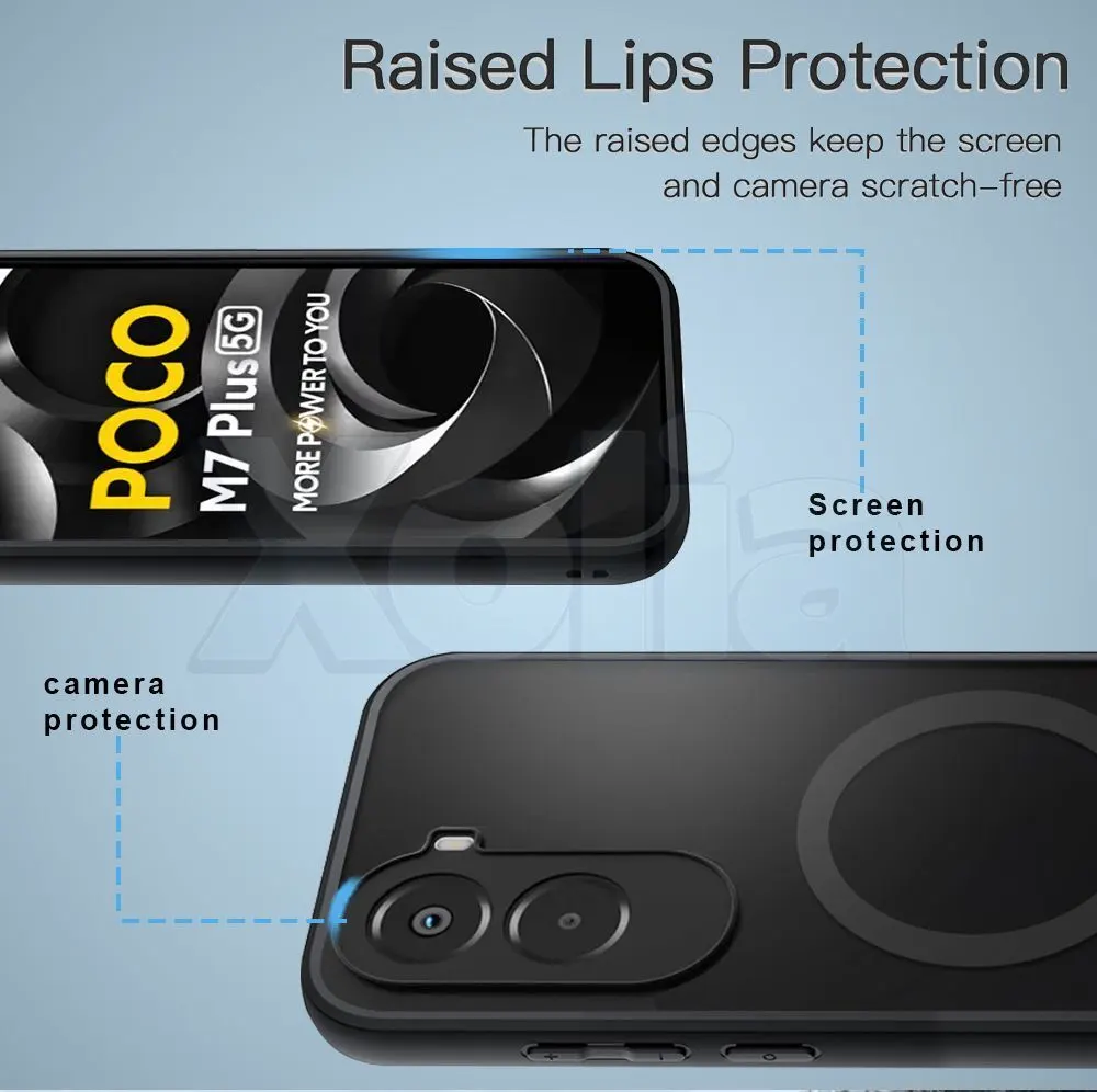 Xolia Back Cover for POCO M7 PLUS 5G (Black, Shock Proof, Polycarbonate, Silicon, Pack of: 1) — image 4 of 5