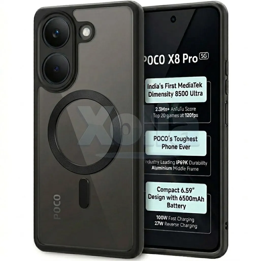Xolia Back Cover for Poco X8 Pro 5G (Black, Shock Proof, Polycarbonate, Silicon, Pack of: 1)