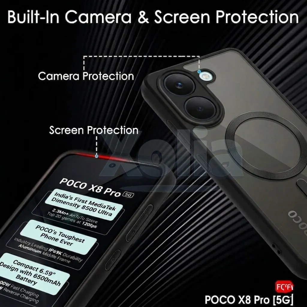Xolia Back Cover for Poco X8 Pro 5G (Black, Shock Proof, Polycarbonate, Silicon, Pack of: 1) — image 3 of 4