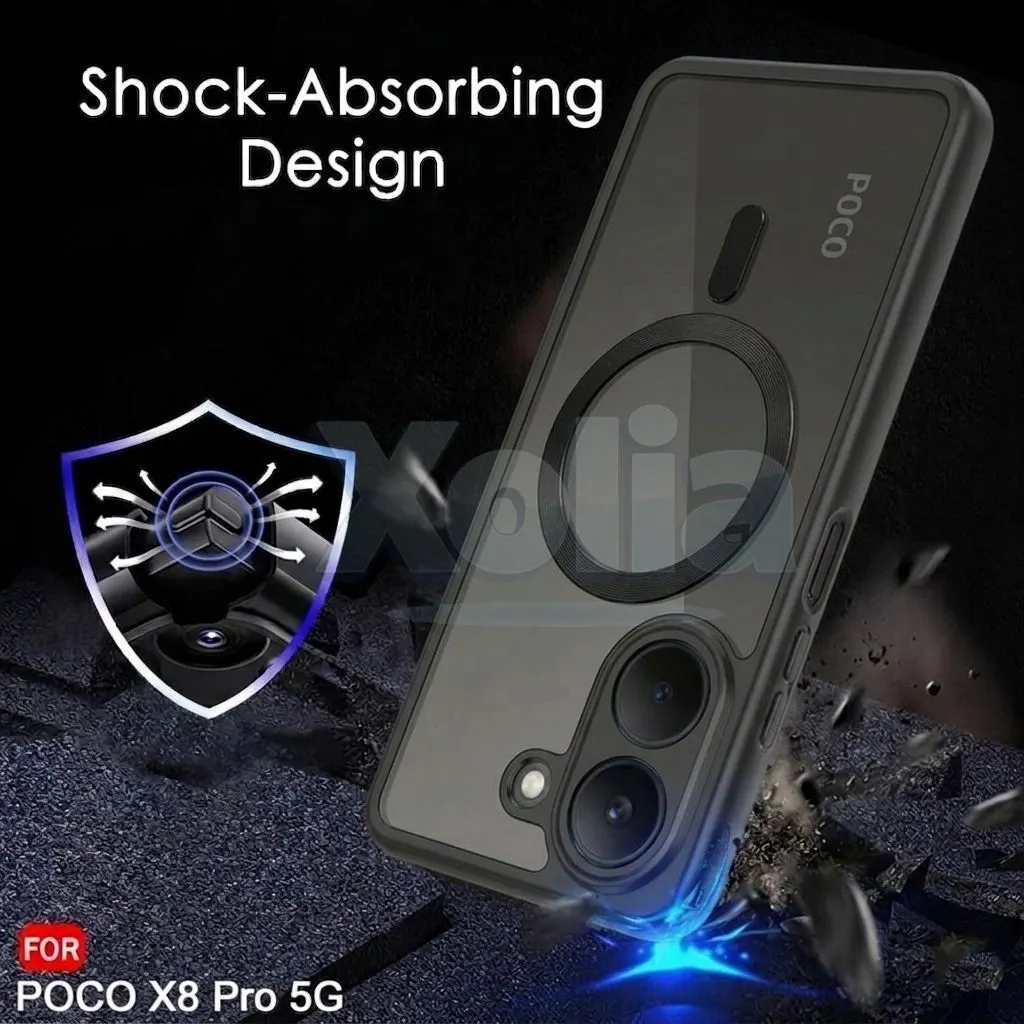 Xolia Back Cover for Poco X8 Pro 5G (Black, Shock Proof, Polycarbonate, Silicon, Pack of: 1) — image 4 of 4