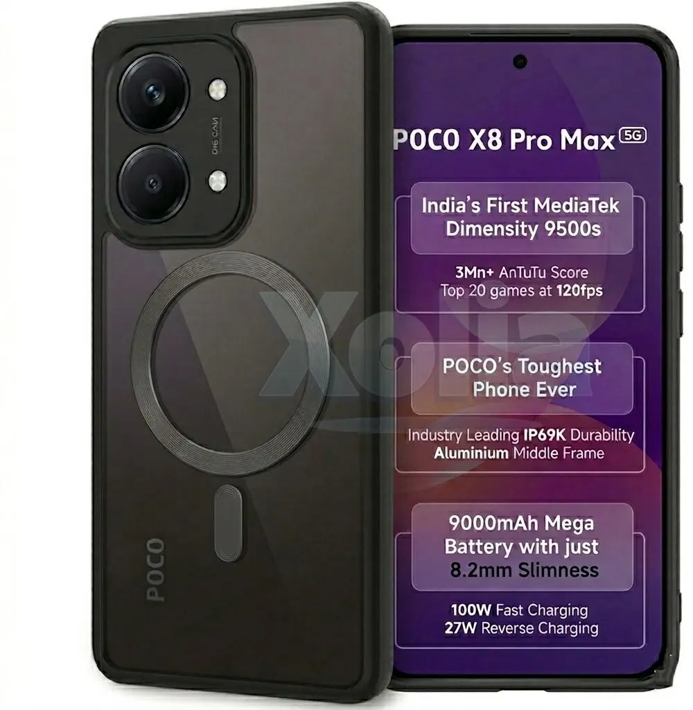 Xolia Back Cover for Poco X8 Pro Max 5G (Black, Shock Proof, Polycarbonate, Silicon, Pack of: 1)