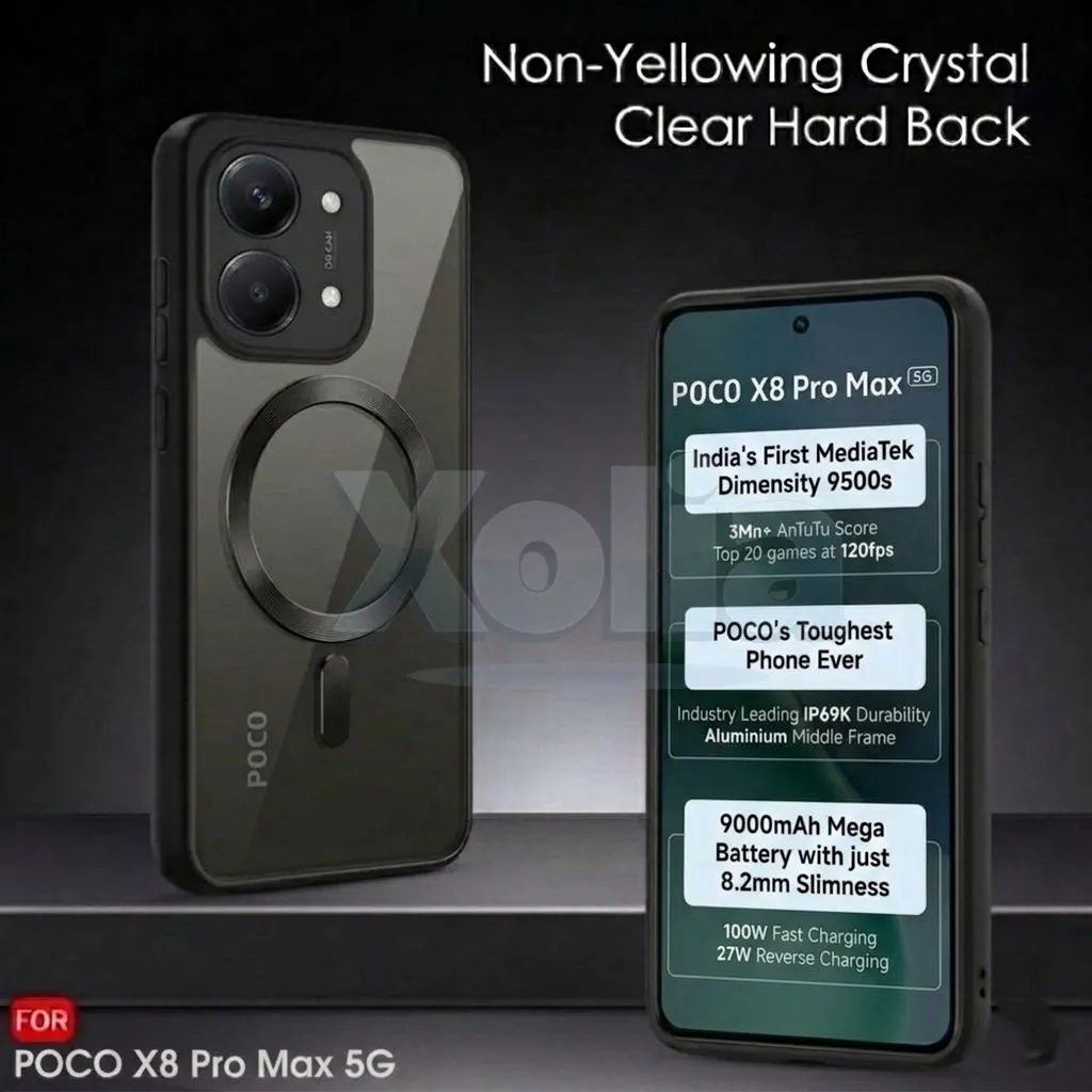 Xolia Back Cover for Poco X8 Pro Max 5G (Black, Shock Proof, Polycarbonate, Silicon, Pack of: 1) — image 2 of 4