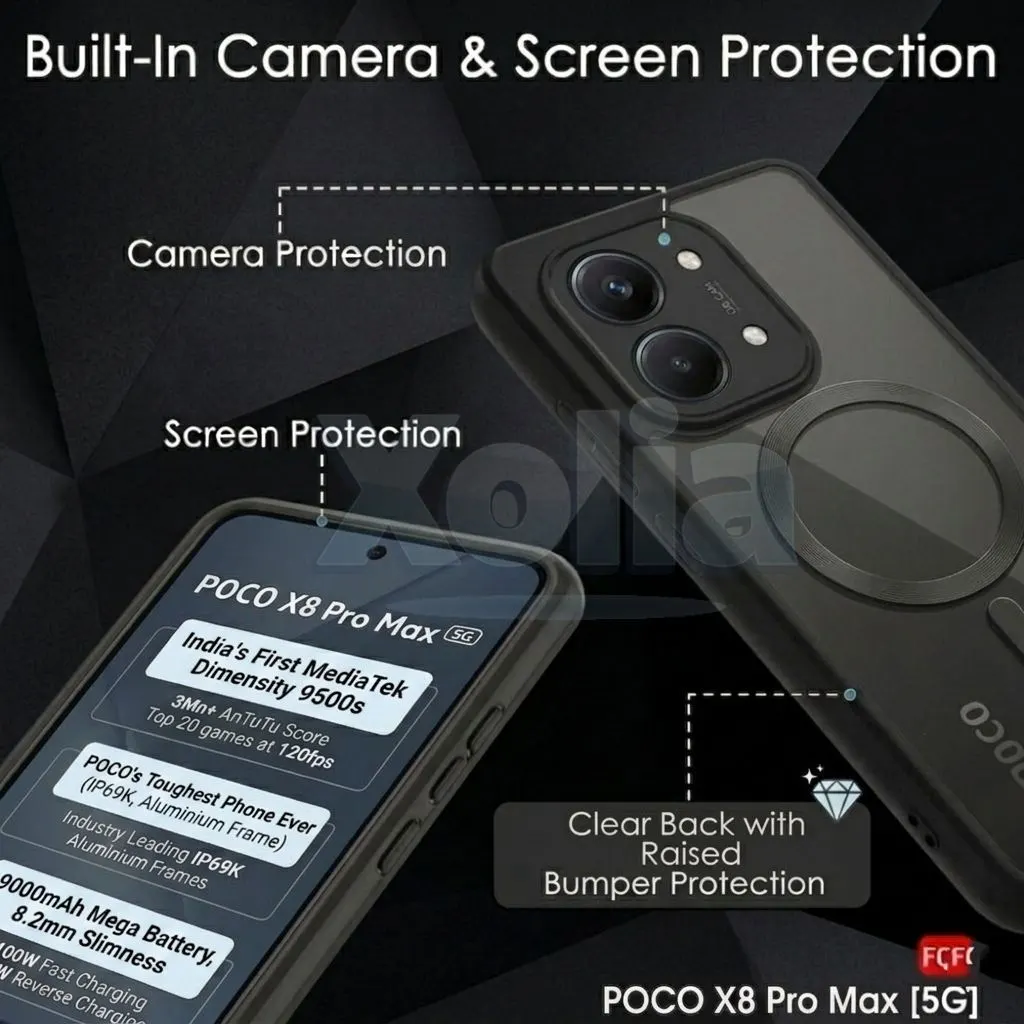 Xolia Back Cover for Poco X8 Pro Max 5G (Black, Shock Proof, Polycarbonate, Silicon, Pack of: 1) — image 3 of 4