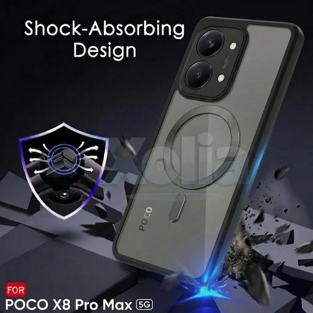 Xolia Back Cover for Poco X8 Pro Max 5G (Black, Shock Proof, Polycarbonate, Silicon, Pack of: 1) — image 4 of 4